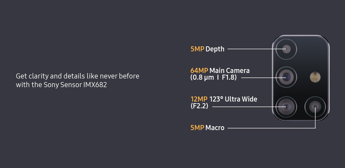 features of camera of m31s