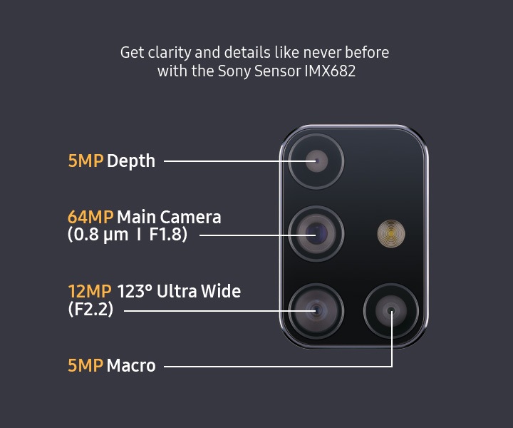 m31s display specifications