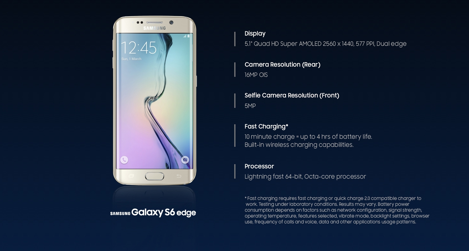 Samsung Galaxy s6 Edge Plus темы