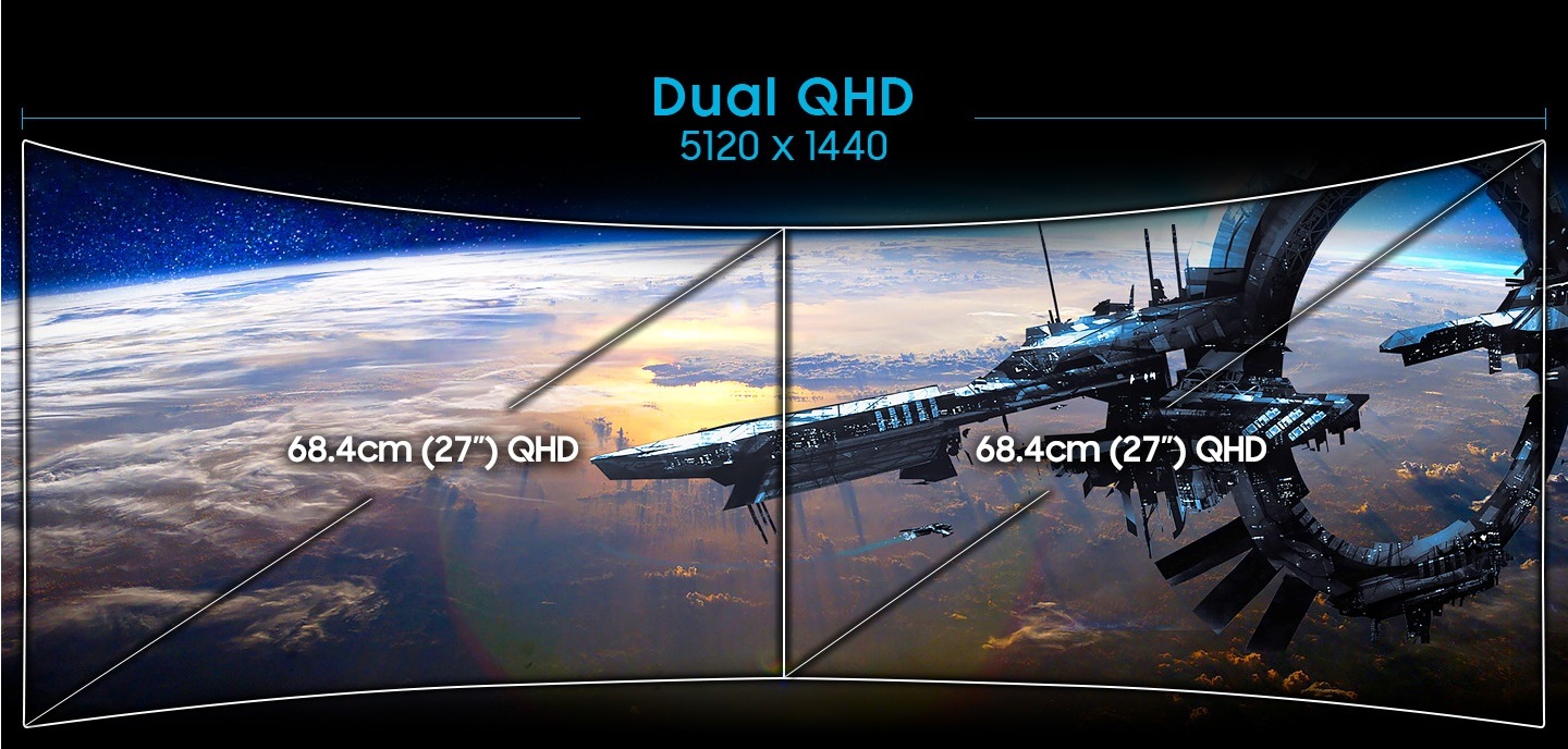 Dual QHD Display