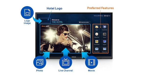 Treat guests with a customised, cost-efficient Home Menu
