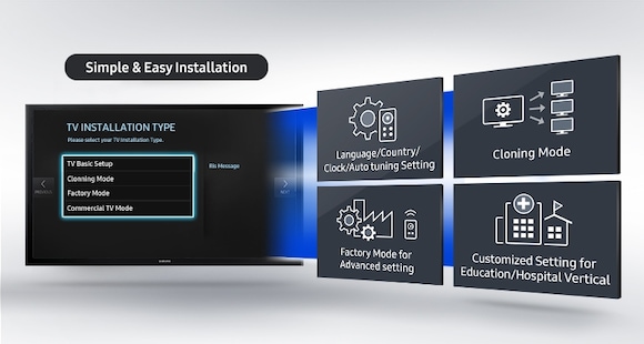 Enjoy More Efficient Installation through Improved Plug-and-Play Capabilities