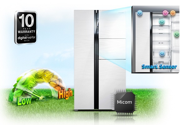 Samsung SBS Fridge with Digital Inverter Technology