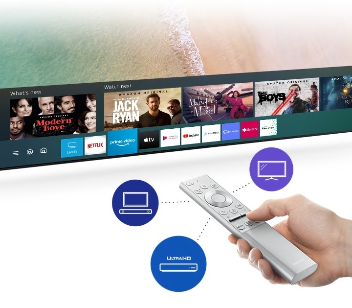 Samsung q60t online hdmi