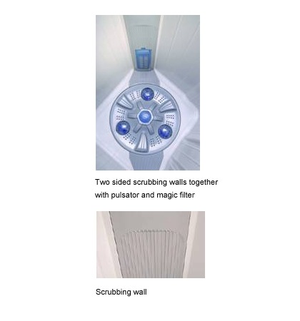 Best 8 kg Semi automatic washing machine with scrubbing walls