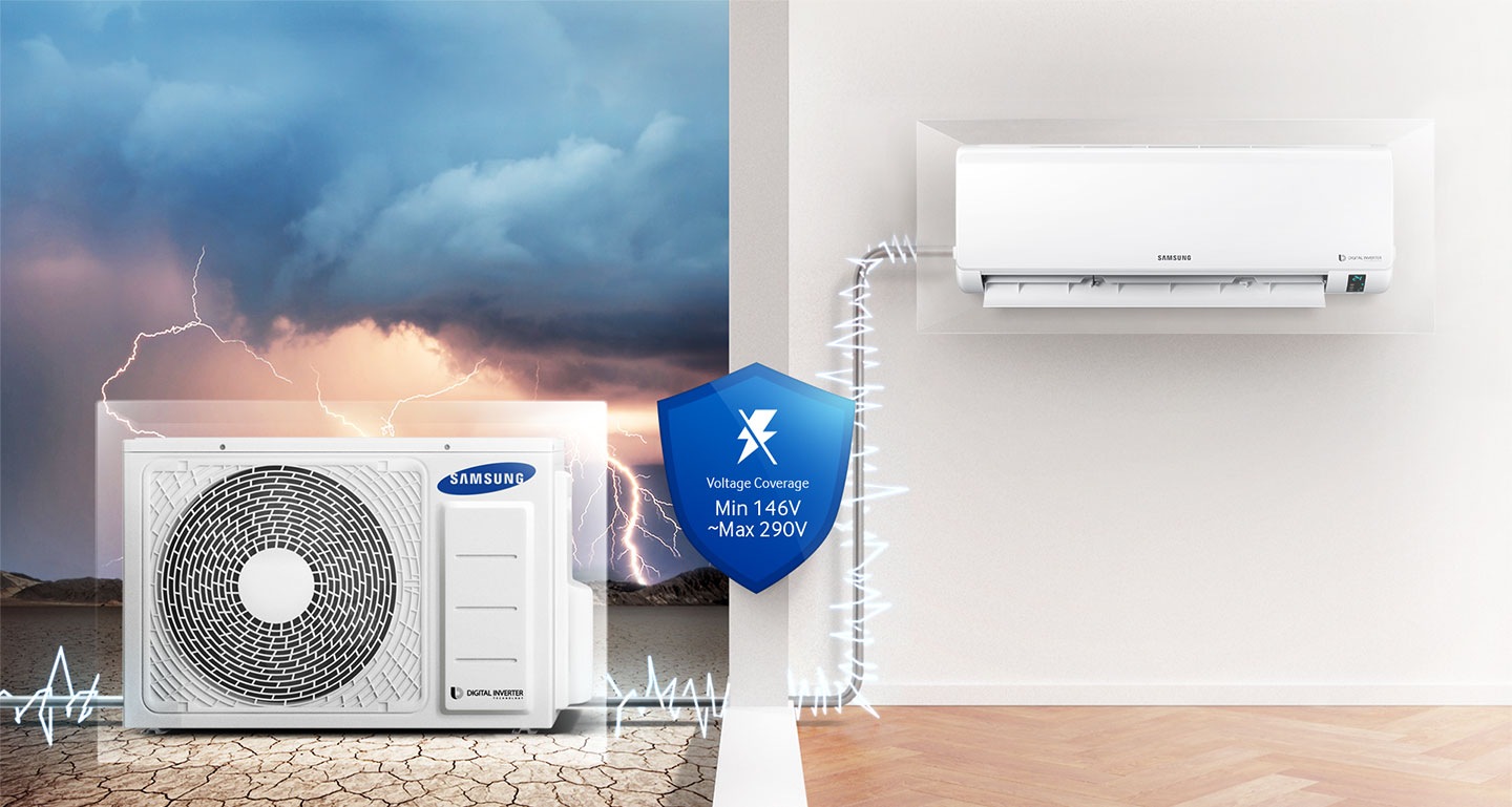 Triple Protector Plus technology in latest 1 ton Air Conditioner
