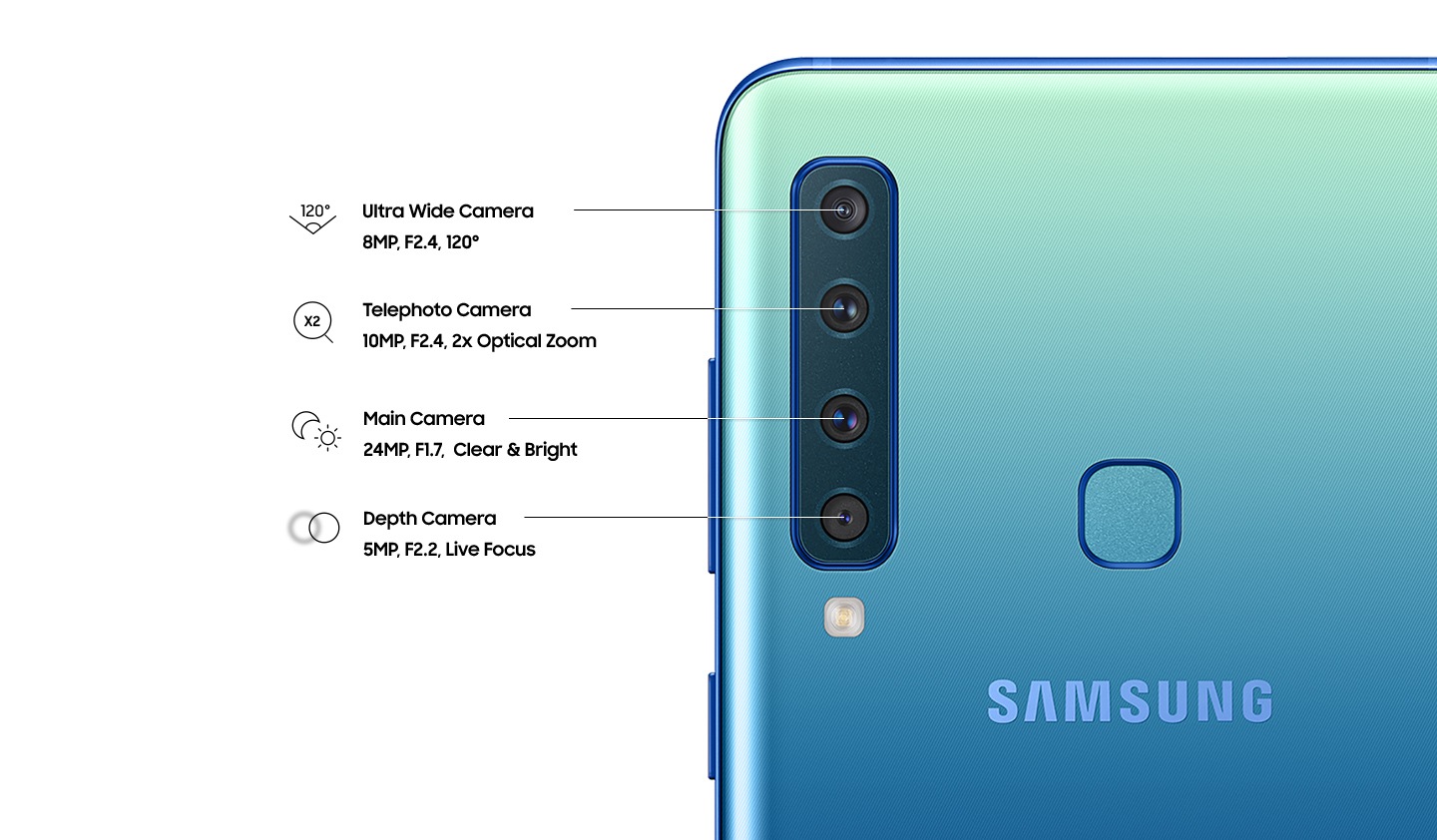 The worldâ€ s first quad camera smartphone