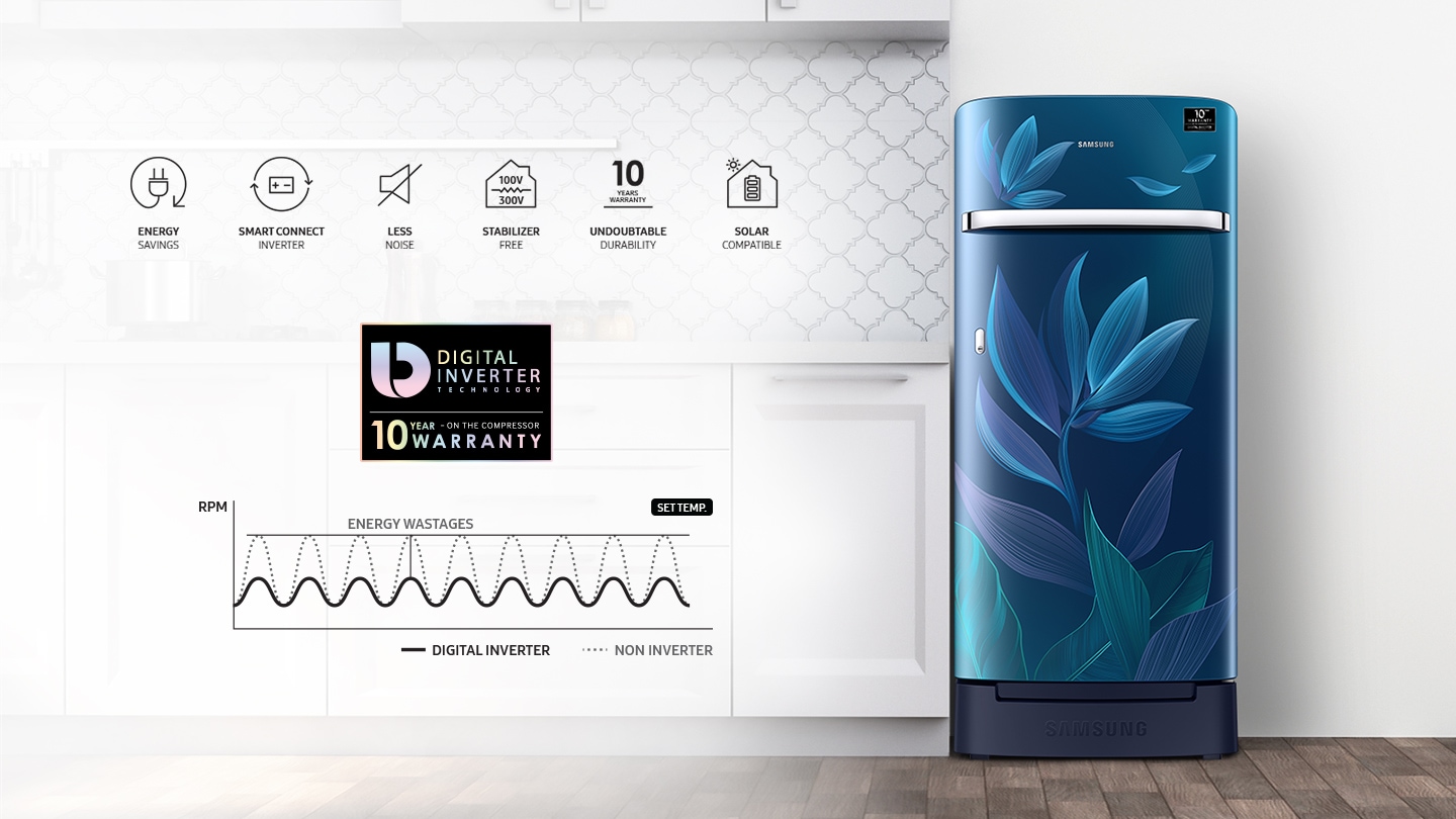 Samsung 1 Door Refrigerator - Digital Inverter Technology