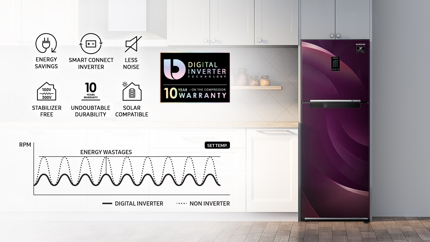 Samsung Top Mount Refrigerator - Digital Inverter Technology