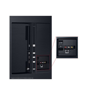 Extra HDMI port , digital audio and AV ports on Samsung 2020 QLED Q60T