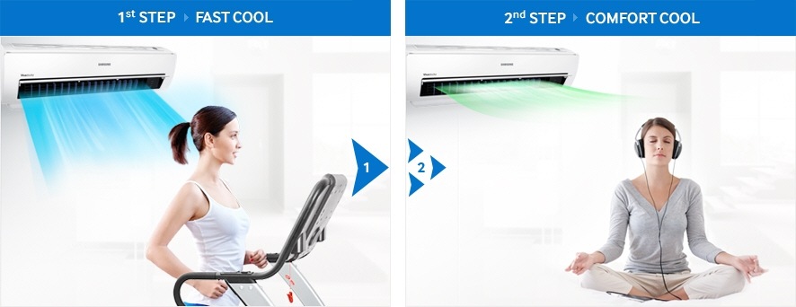 Raffreddamento rapido all&#39;insegna del massimo comfort