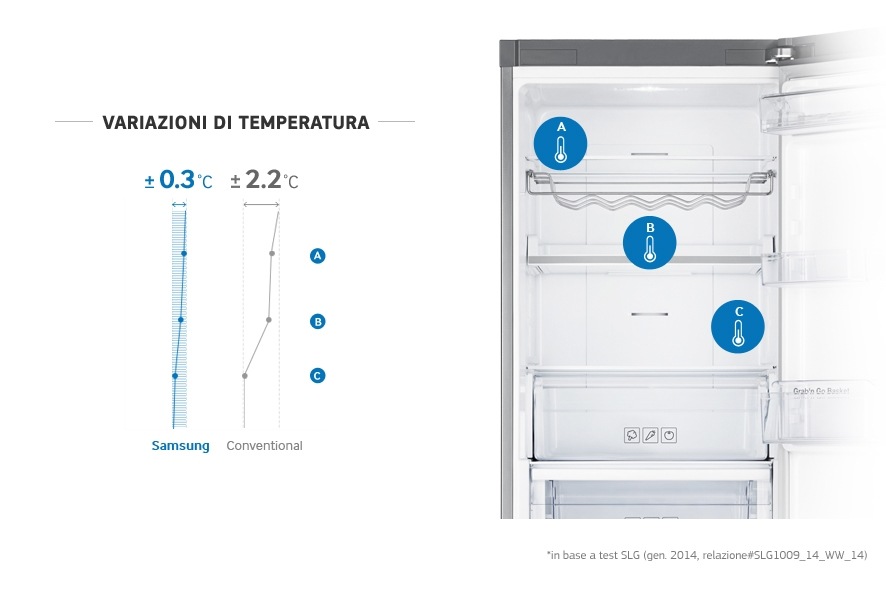 Samsung rb32ferncef схема