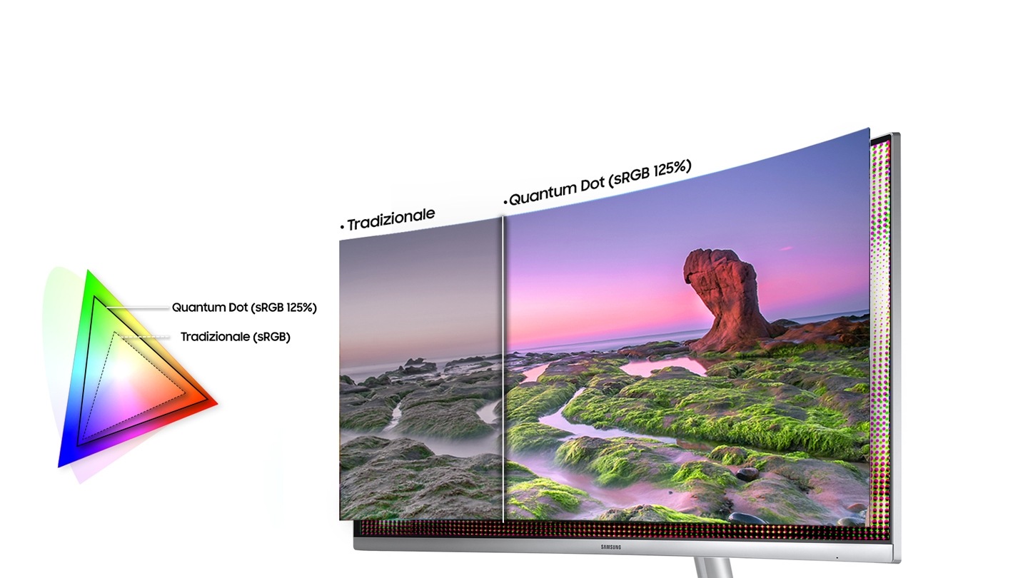 Colori più precisi e realistici grazie alla tecnologia Quantum Dot