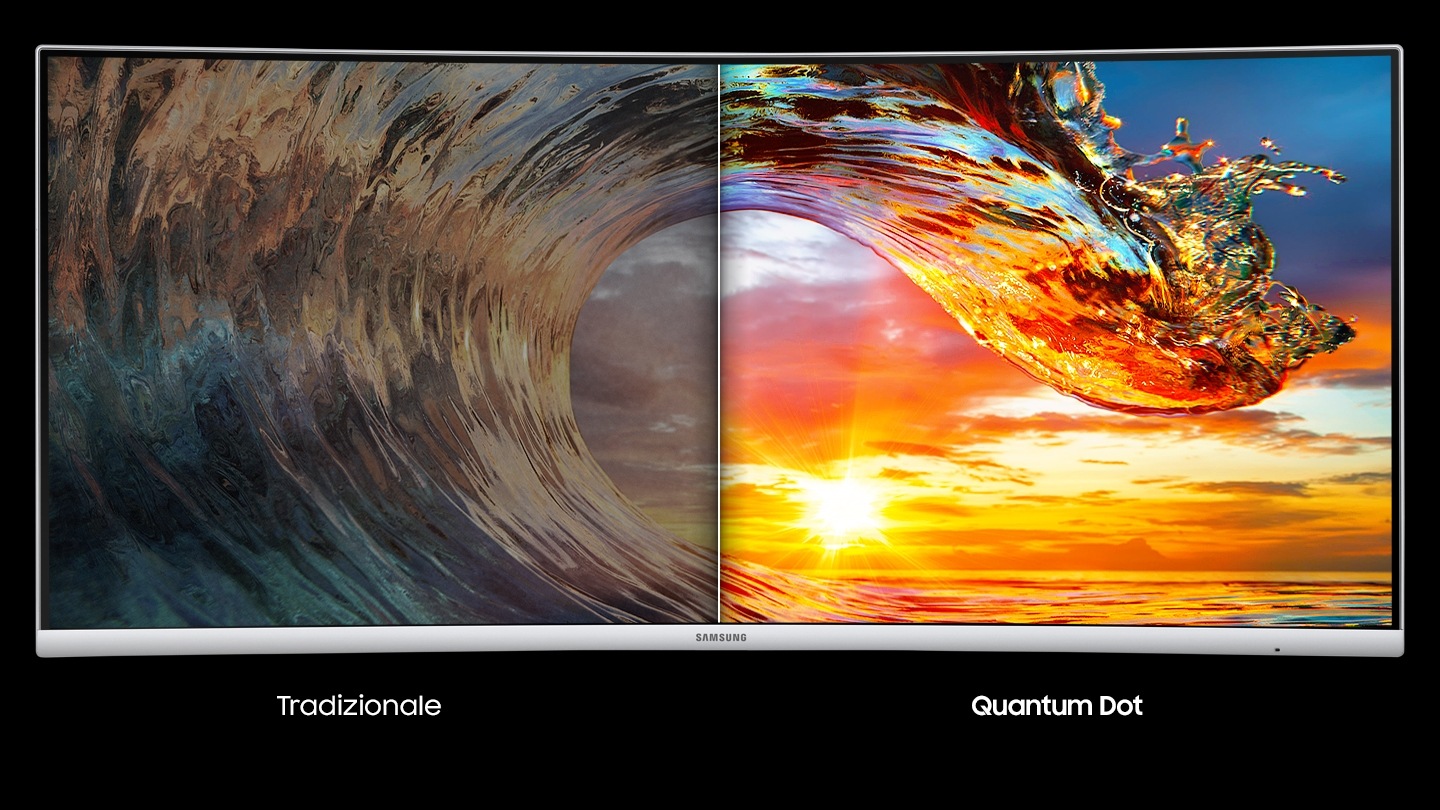 Colori Quantum Dot