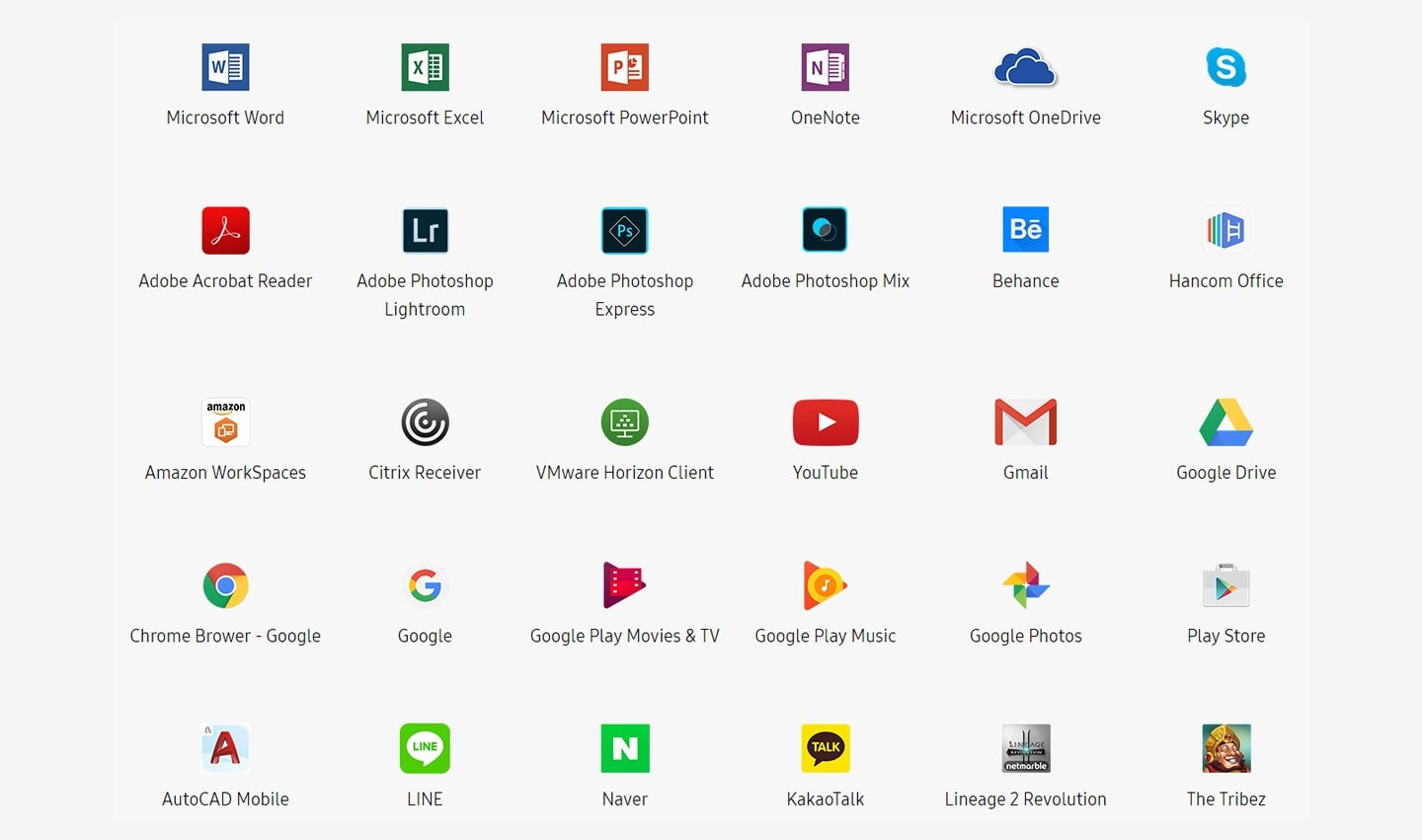 Utilizza le tue applicazioni in modalità desktop