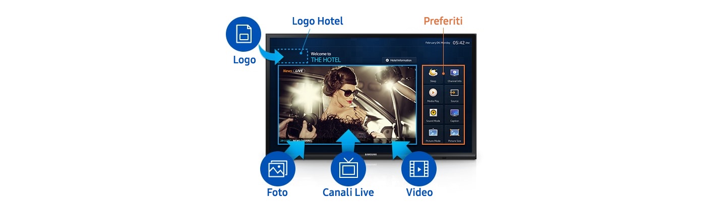 Treat guests with a customized, cost-efficient Home Menu