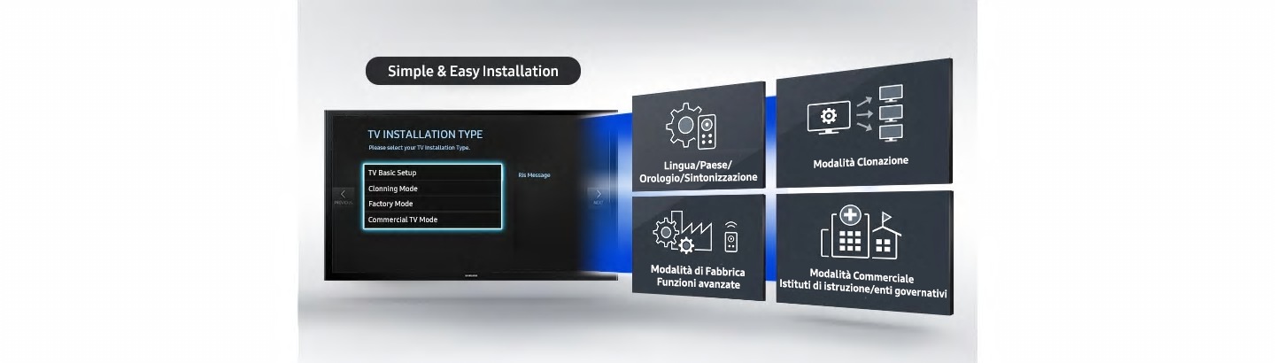 Enjoy More Efficient Installation through Improved Plug-and-Play Capabilities