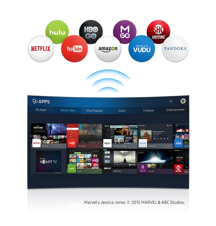 Collegamento wireless semplice e rapido