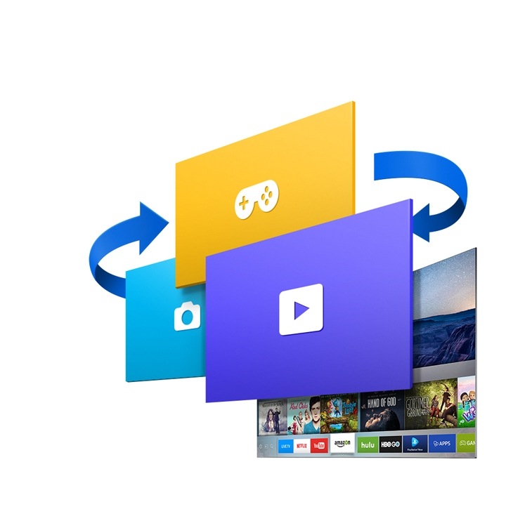 Metti il turbo al tuo Smart TV con Tizen