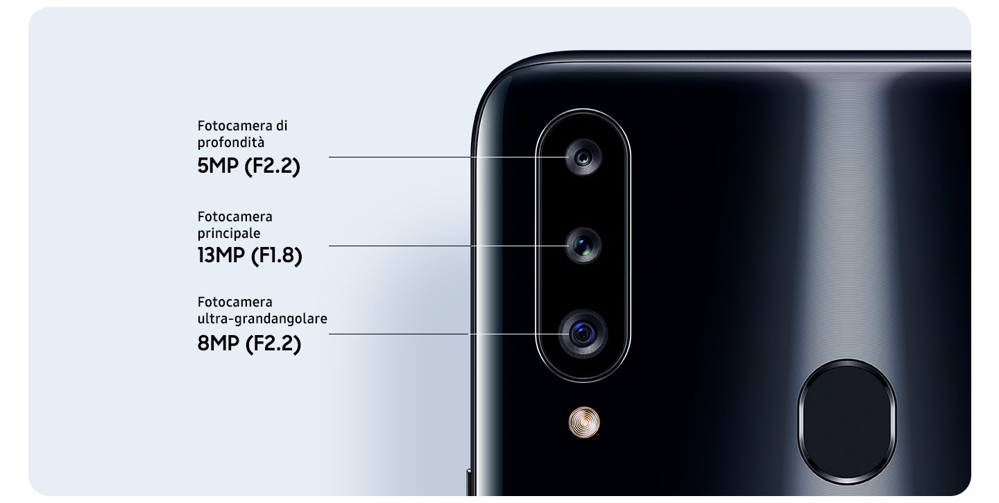 Tripla fotocamera per scatti impeccabili