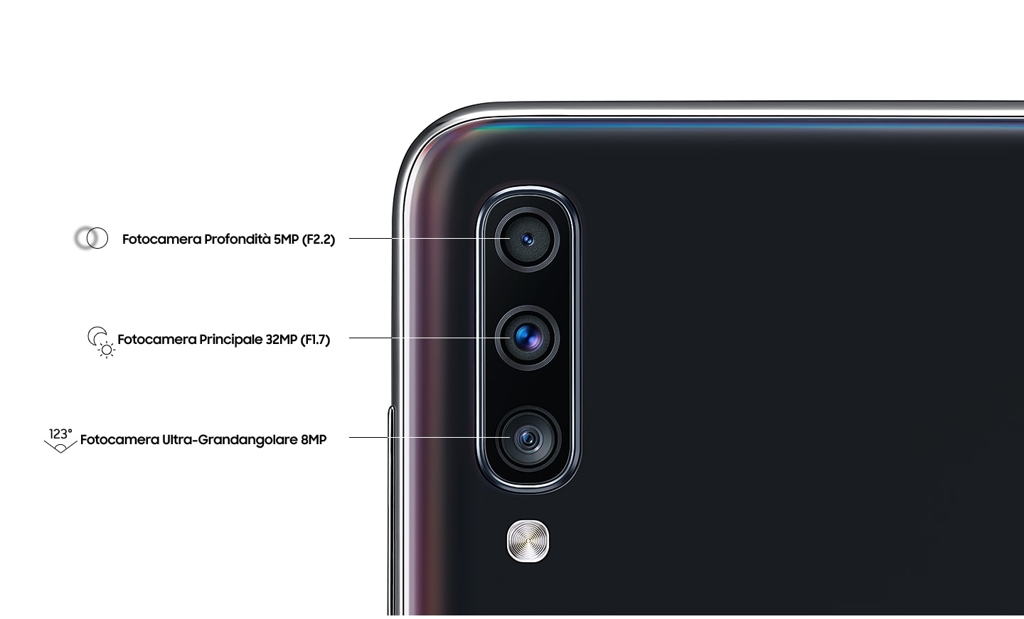 a70 camera mp