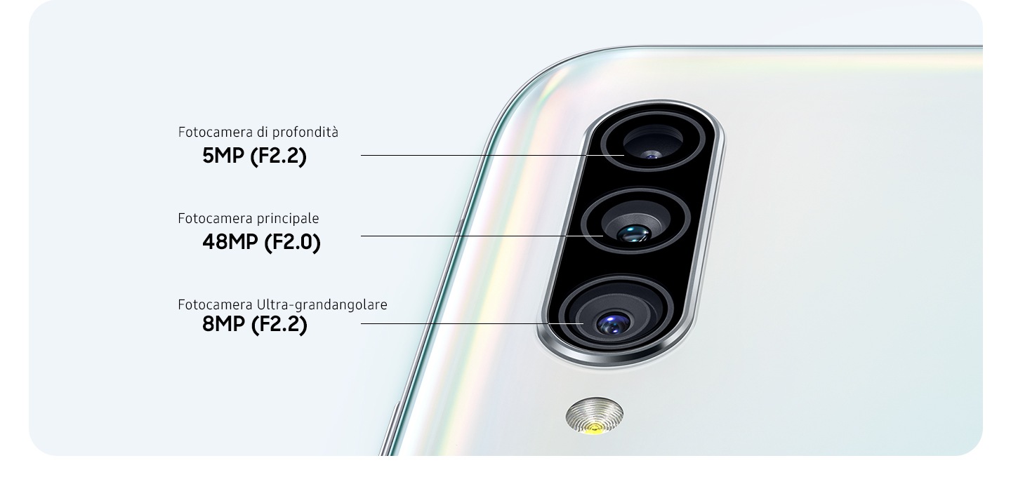 a90 5g camera