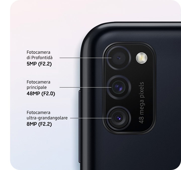 Tripla fotocamera per condividere le tue storie