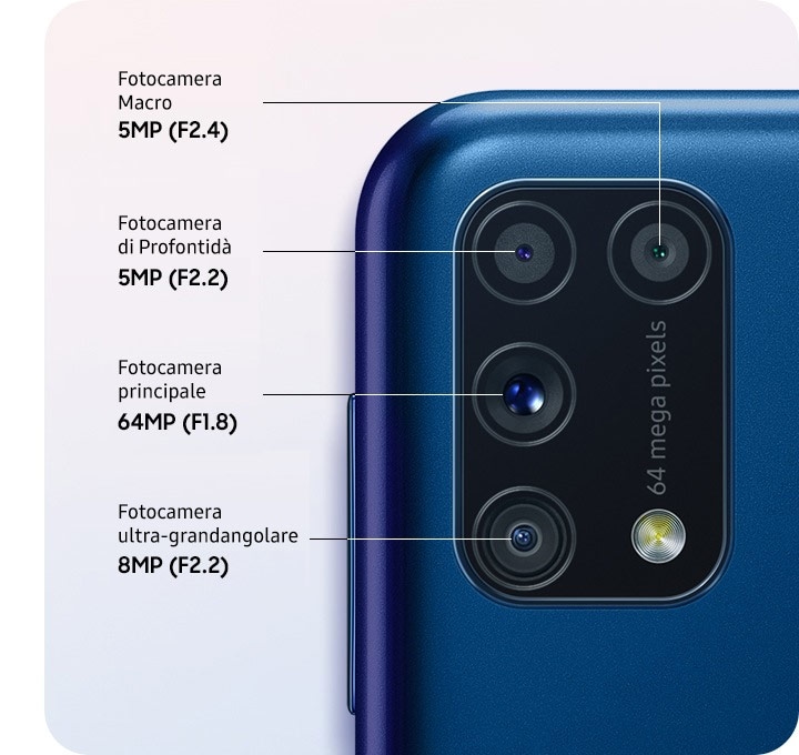 Quattro fotocamere per documentare la tua vita
