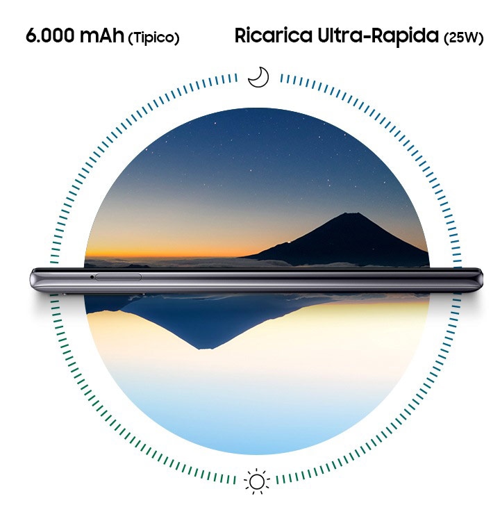 La batteria che non ti abbandona mai