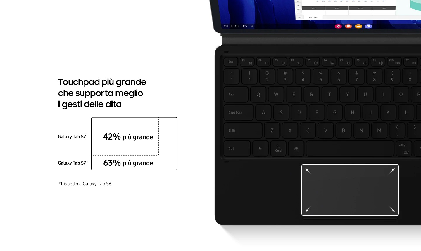 In un attimo, come un PC