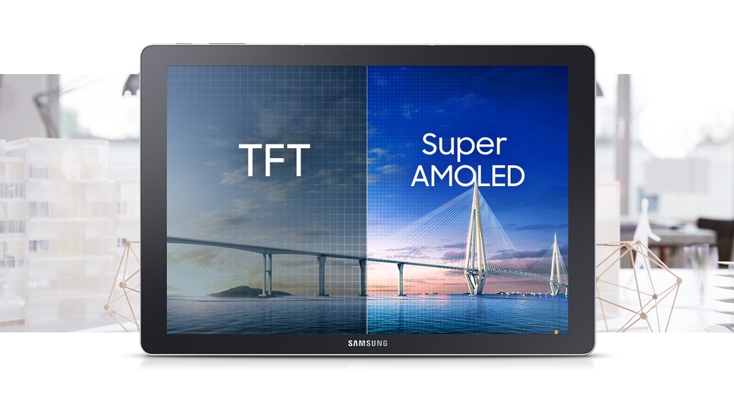 Sfrutta al meglio il tuo schermo Super AMOLED