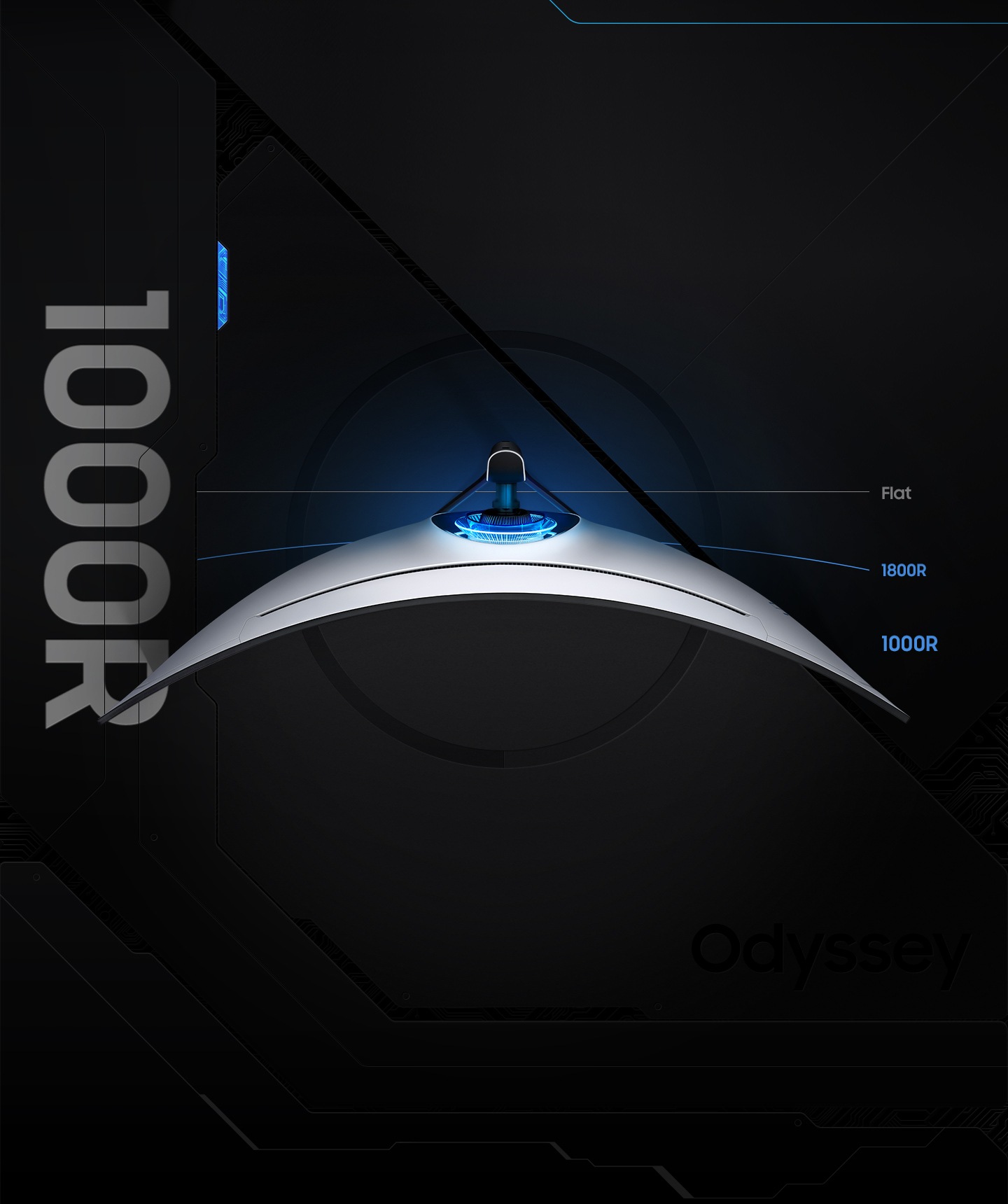 Curvatura 1000R