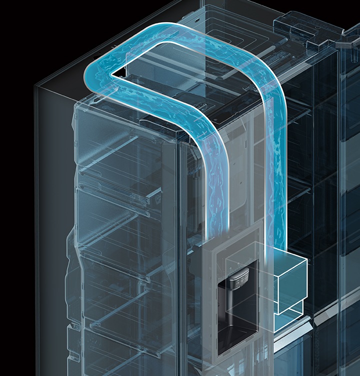 dispenser di ghiaccio e acqua senza allaccio idrico