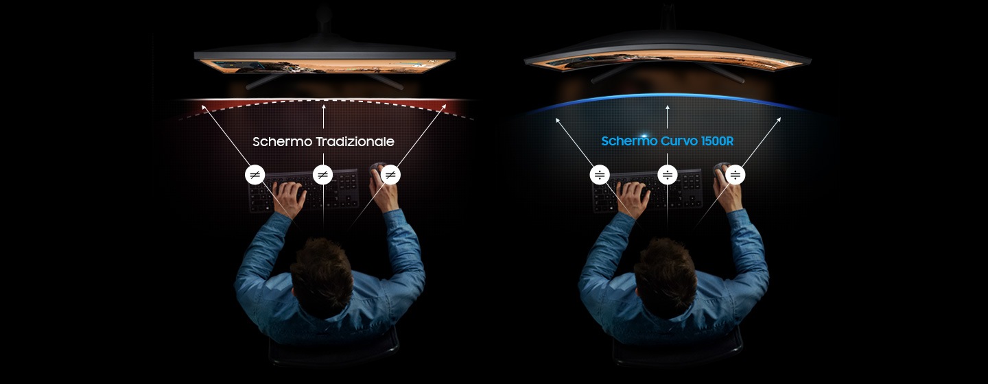 schermo curvo di Samsung 