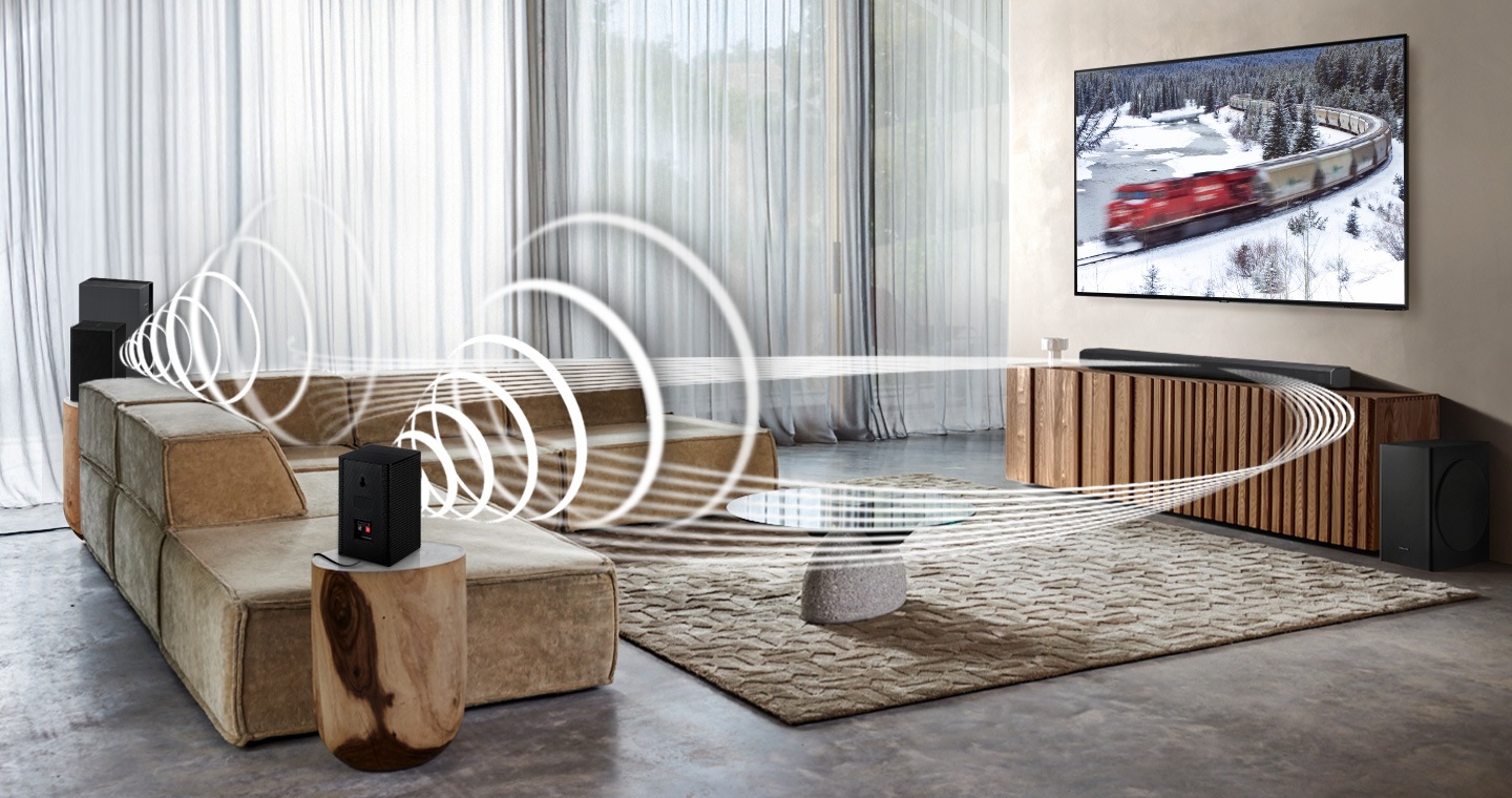Wireless surround sound ready