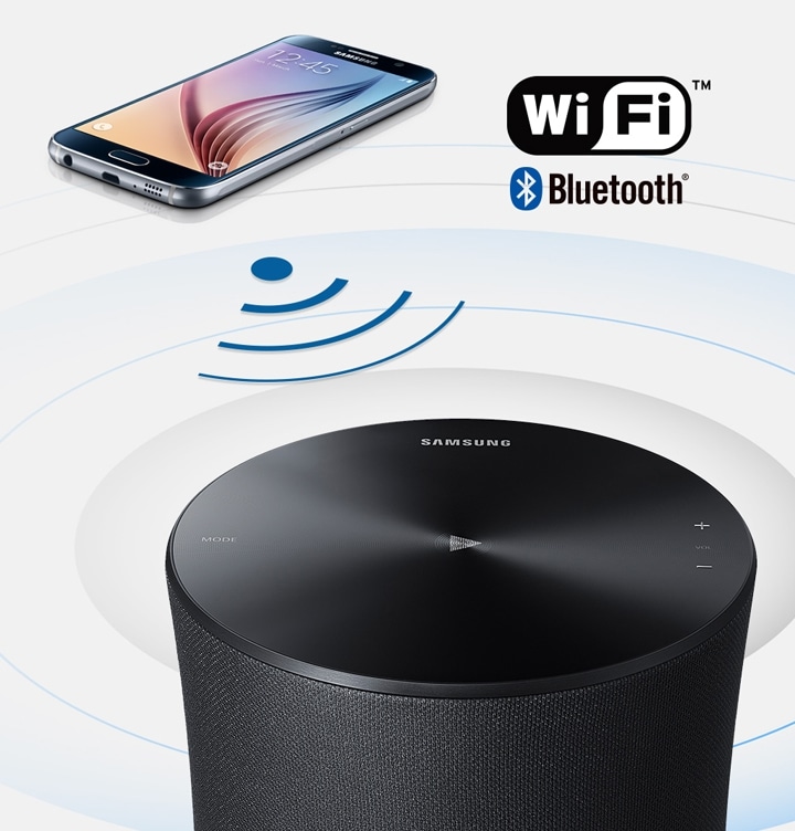 ConnettivitÃ  Wi-Fi