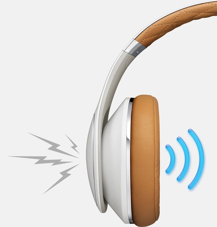 Active Noise Cancellation
