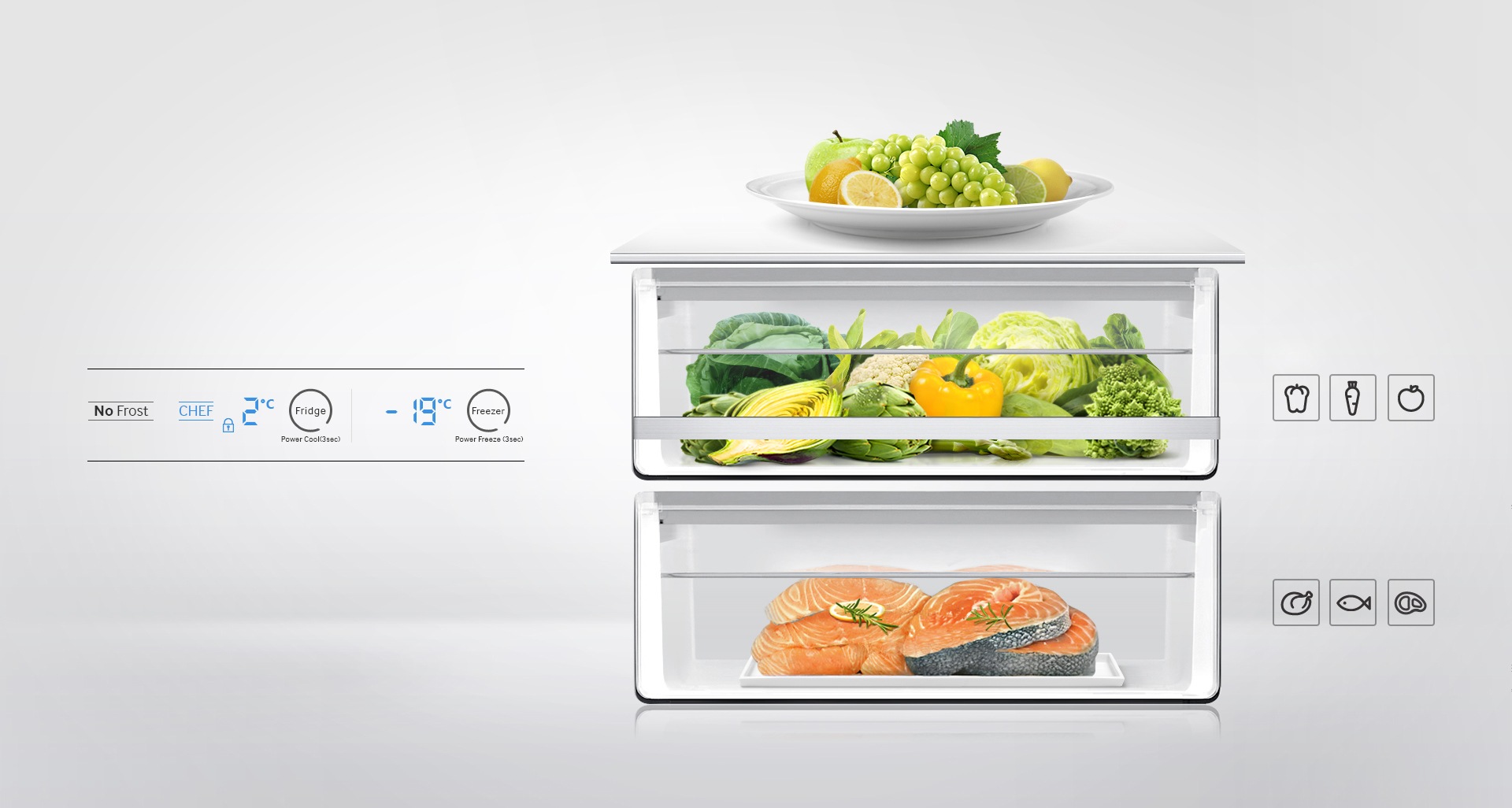 Modalità Chef per una perfetta temperatura