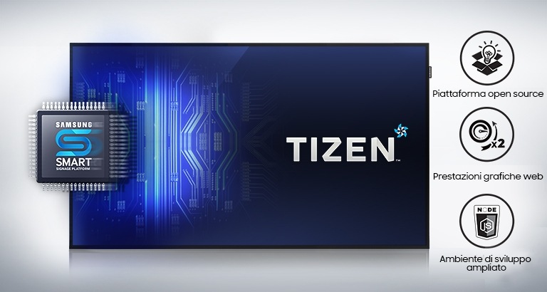 The all-new embedded media player powered by TIZEN™