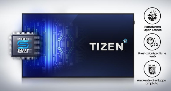 Lettore multimediale integrato con sistema operativo TIZEN™