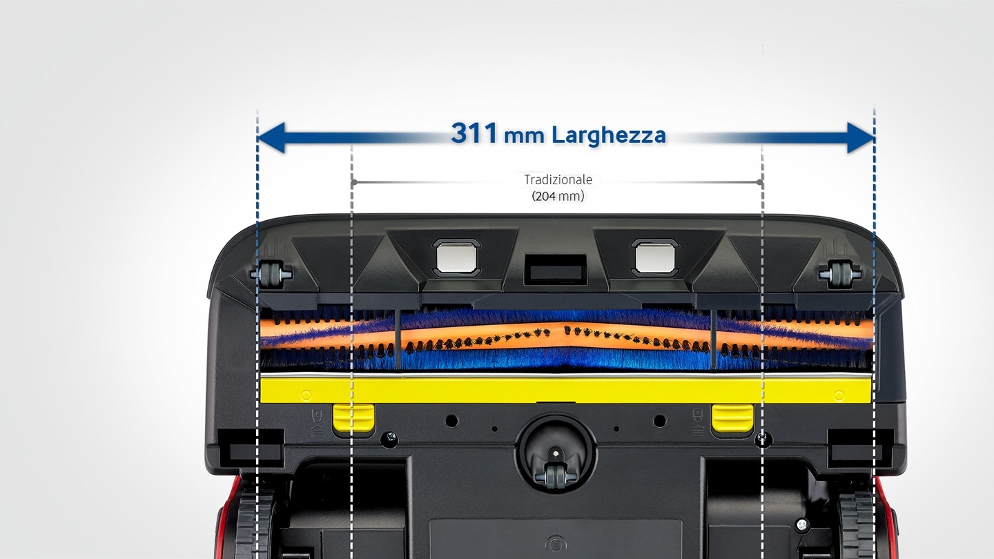Pulizia ancora più efficace