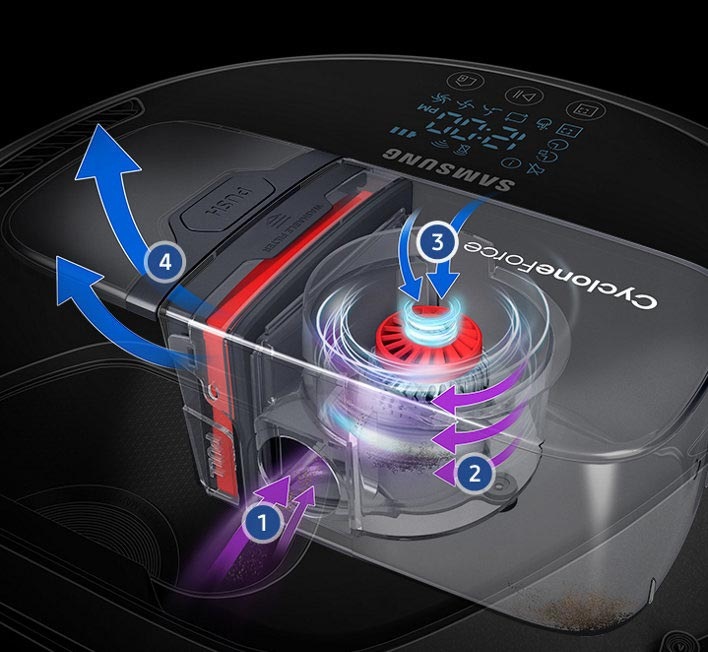 Tecnologia CycloneForceâ¢ 