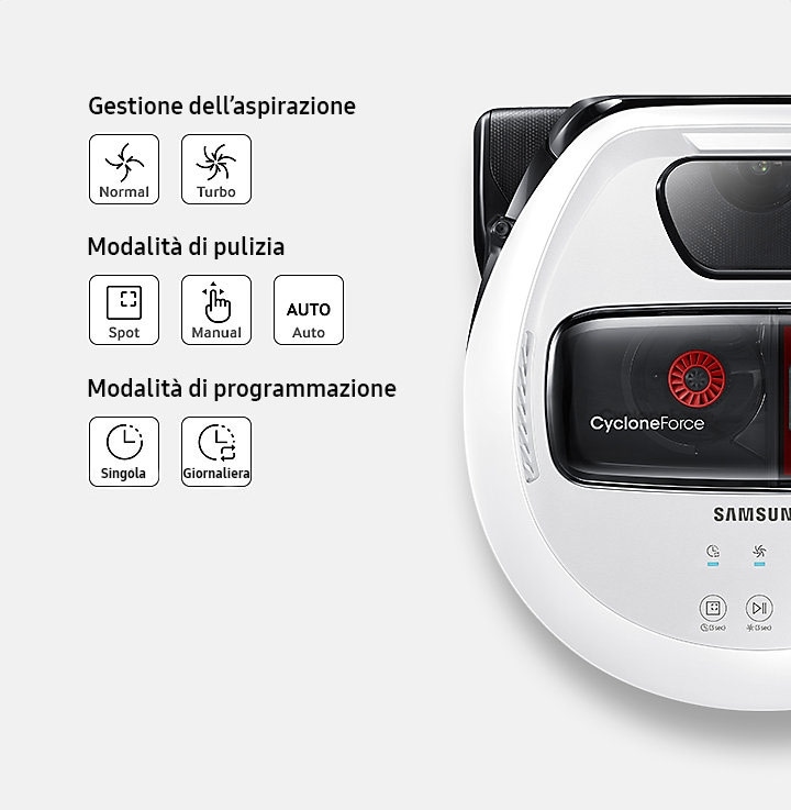 Scegli la modalità giusta in base alle tue esigenze