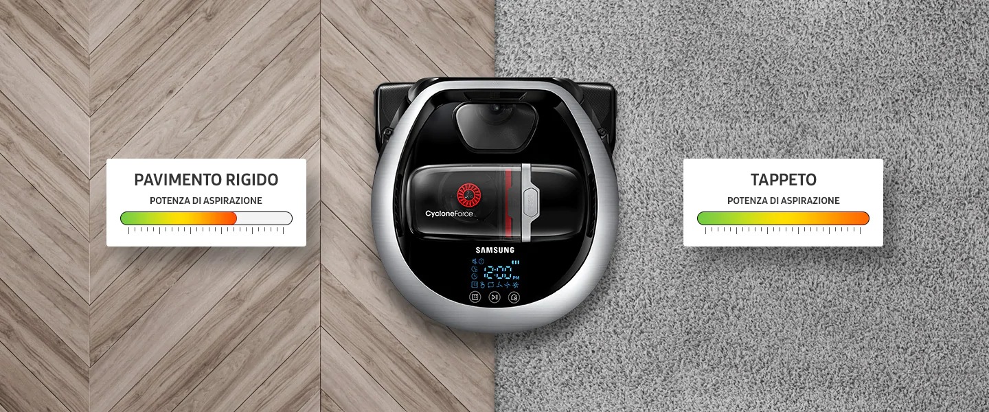Intelligent Power Control