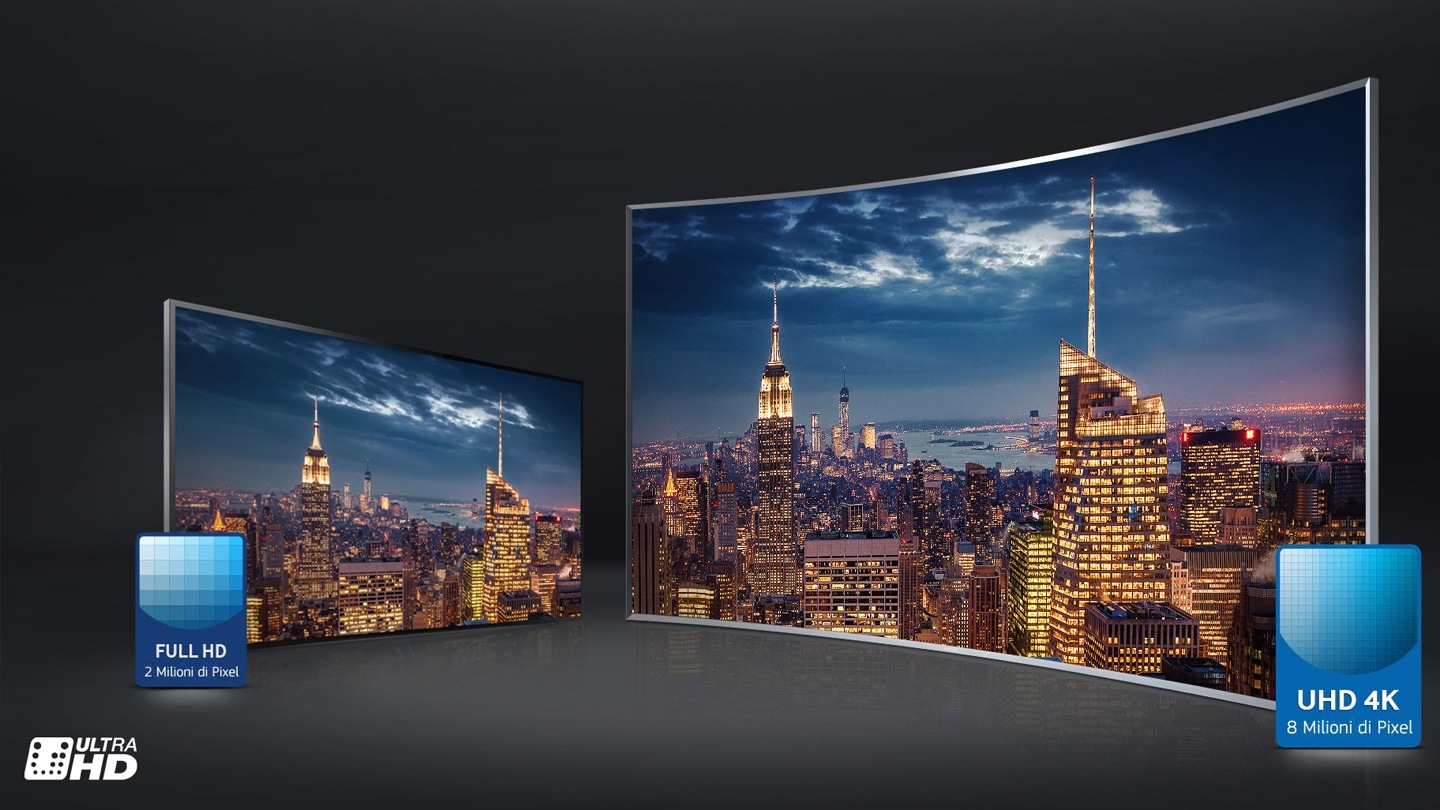 Risoluzione 4 volte superiore al Full HD