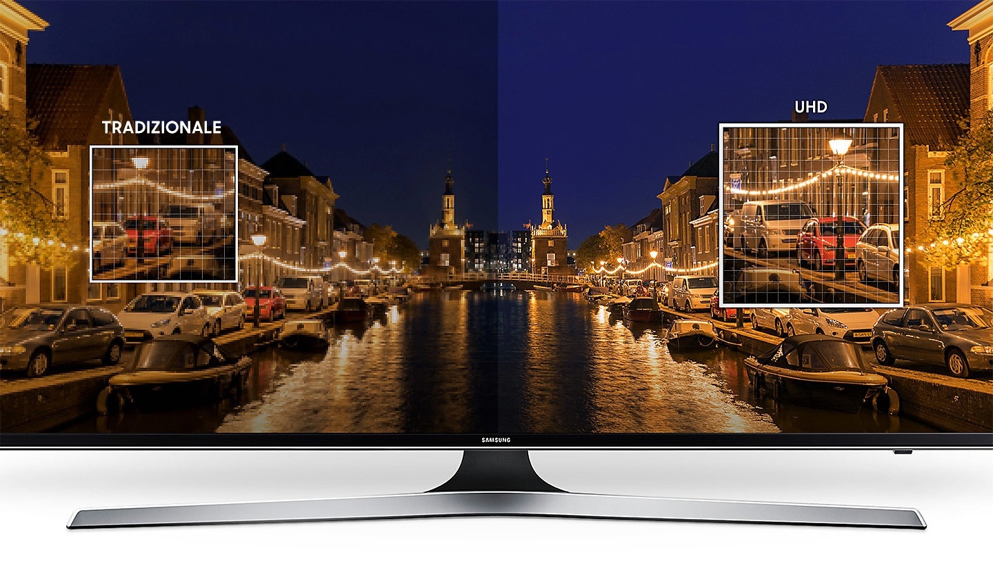 Risoluzione UHD