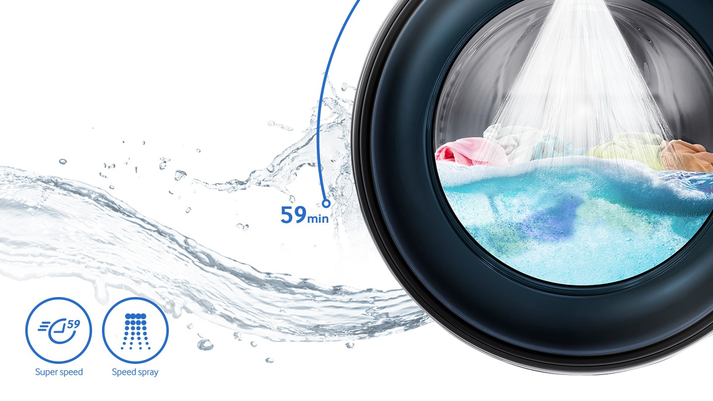 Ecolavaggio Rapido