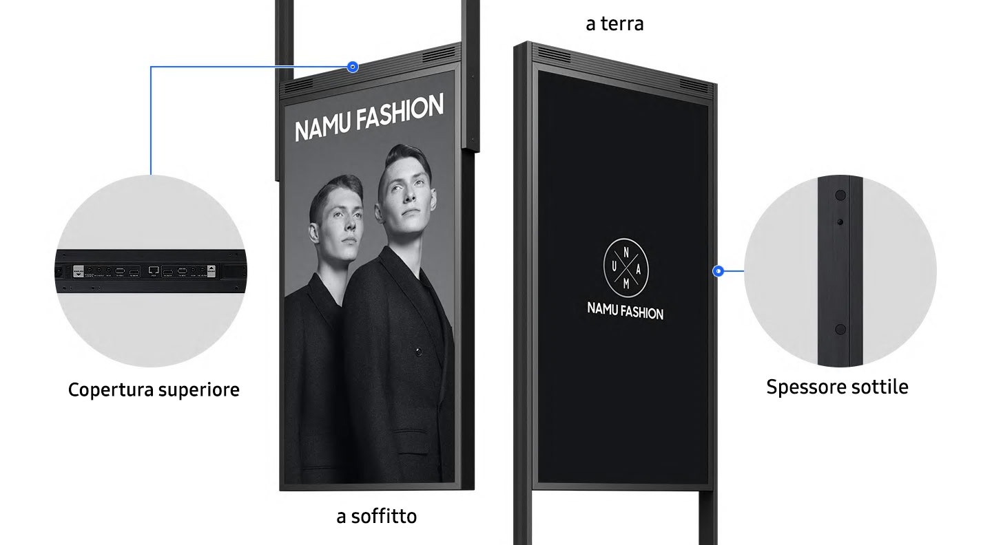 Design flessibile