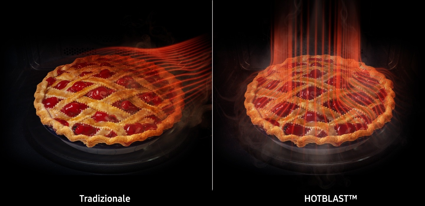 Te lo spiega Samsung: come cucinare con il microonde Hotblast™ 