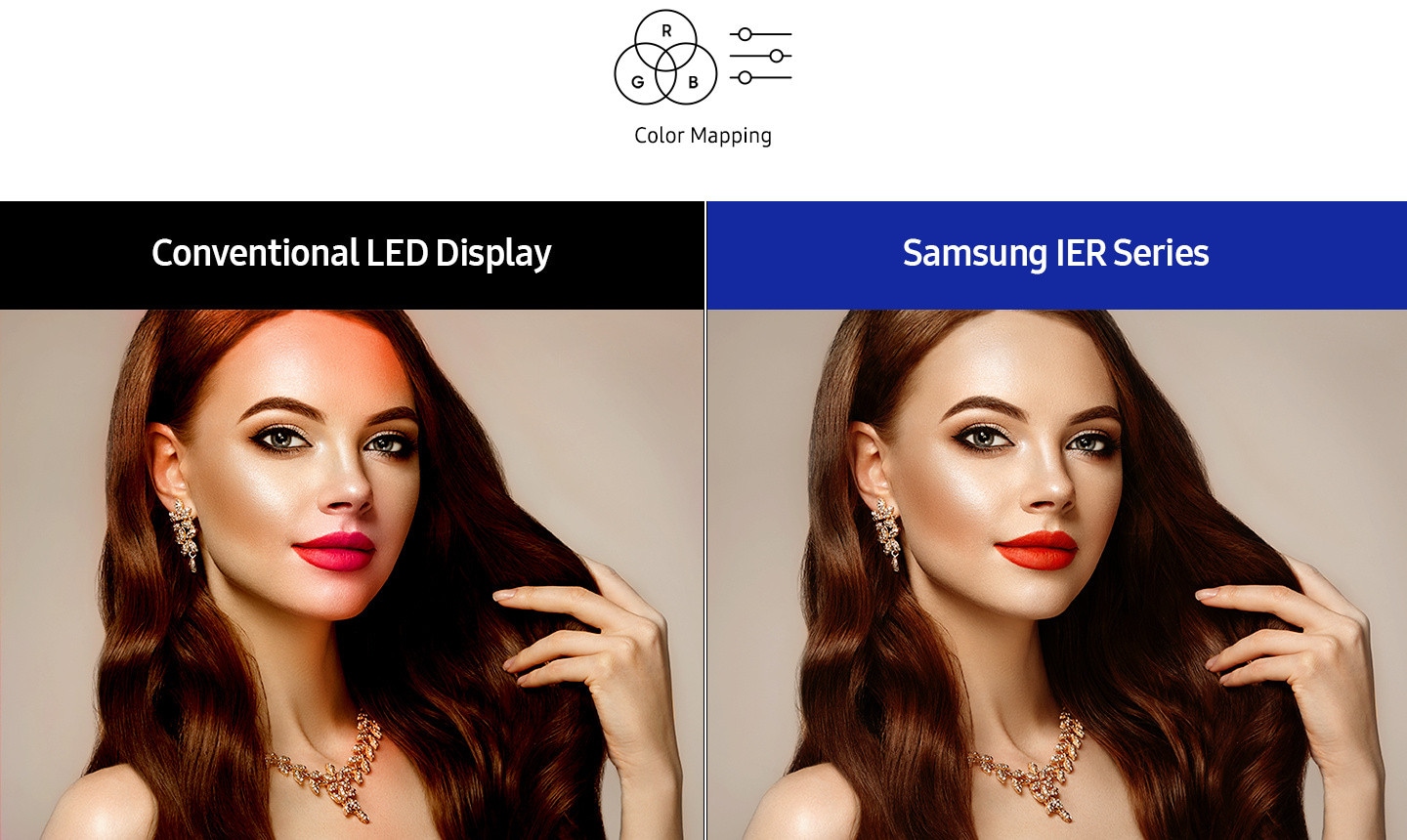 Clearly refined visuals